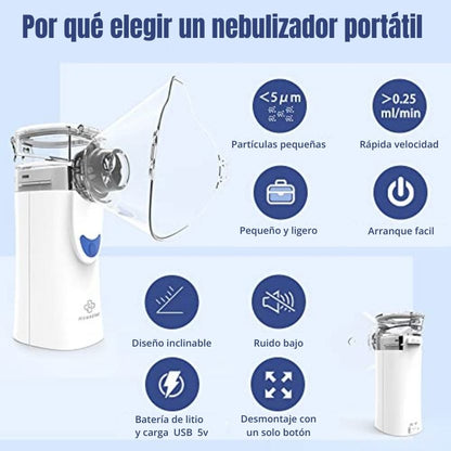 MESH AIRCARE PRO®️ 🫁 Nebulizador Portátil Ultrasónico (PEDIÁTRICO PARA ADULTOS Y NIÑOS)