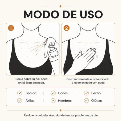 Dr. Melaxin Peel Shot™ - Exfoliante Aclarante efectivo en segundos - Para una Piel Lisa y sin Manchas