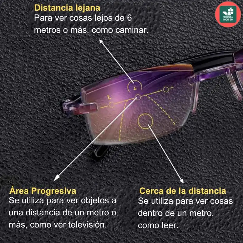 GAFAS MULTIFOCALES INTELIGENTES TR90 CON ZOOM AUTIMATICO, [CON VARIACIONES]