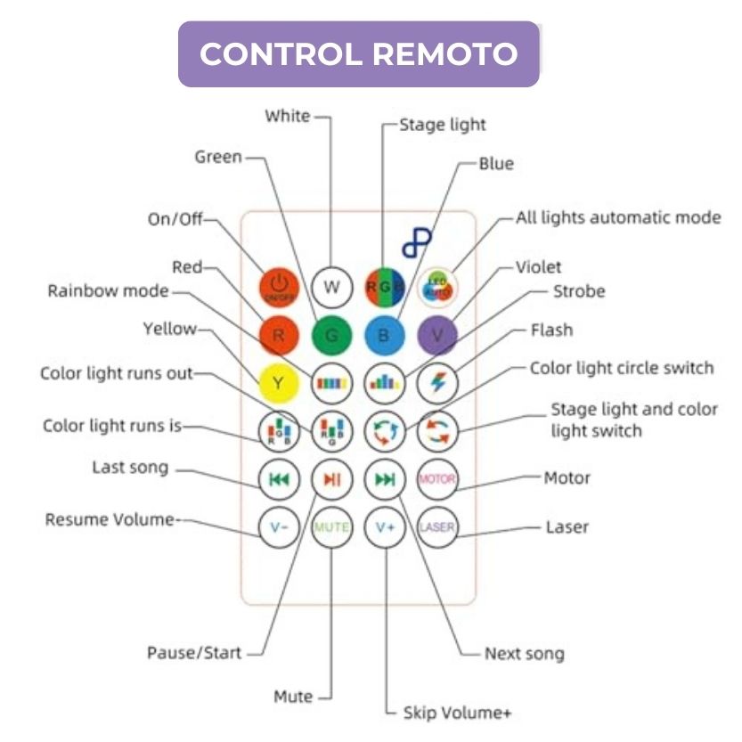 🌟EXCLUSIVO🌟 PARLANTE BLUETOOTH CON LUCES RGB LUMISOUND