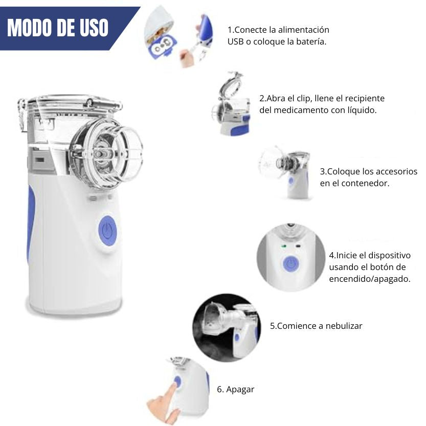 MESH AIRCARE PRO®️ 🫁 Nebulizador Portátil Ultrasónico (PEDIÁTRICO PARA ADULTOS Y NIÑOS)