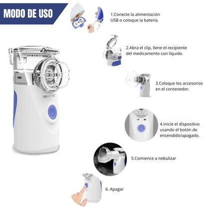 MESH AIRCARE PRO®️ 🫁 Nebulizador Portátil Ultrasónico (PEDIÁTRICO PARA ADULTOS Y NIÑOS)